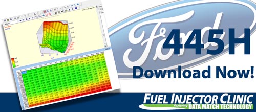 Ford Data for our 0445cc/min Injector
