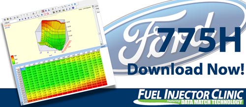 Ford Data for our 775cc/min Injector